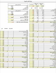 ميزانيه بيدك وتخطيطها روعه افكار وجدول عملي تجاربكم تنفعنا