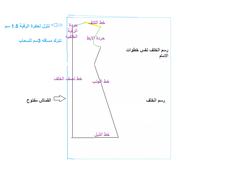 دورة للتفصيل والخياطة الدرس الثالث اخذ المقاسات مع رسم الباترون البسيط