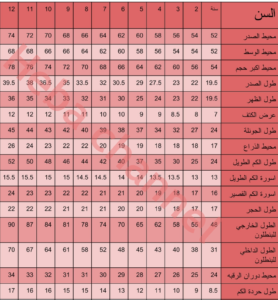 بونشو كروشيه - طريقة عمل شال بونشو كروشيه بالخطوات 778 1