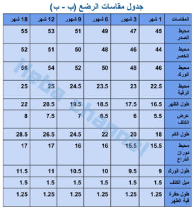 بونشو كروشيه - طريقة عمل شال بونشو كروشيه بالخطوات 778 2