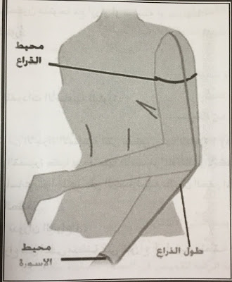 عمل الكم مع بدي البلوزه ورشه جديده 1449