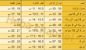 بونشو كروشيه - طريقة عمل شال بونشو كروشيه بالخطوات 778